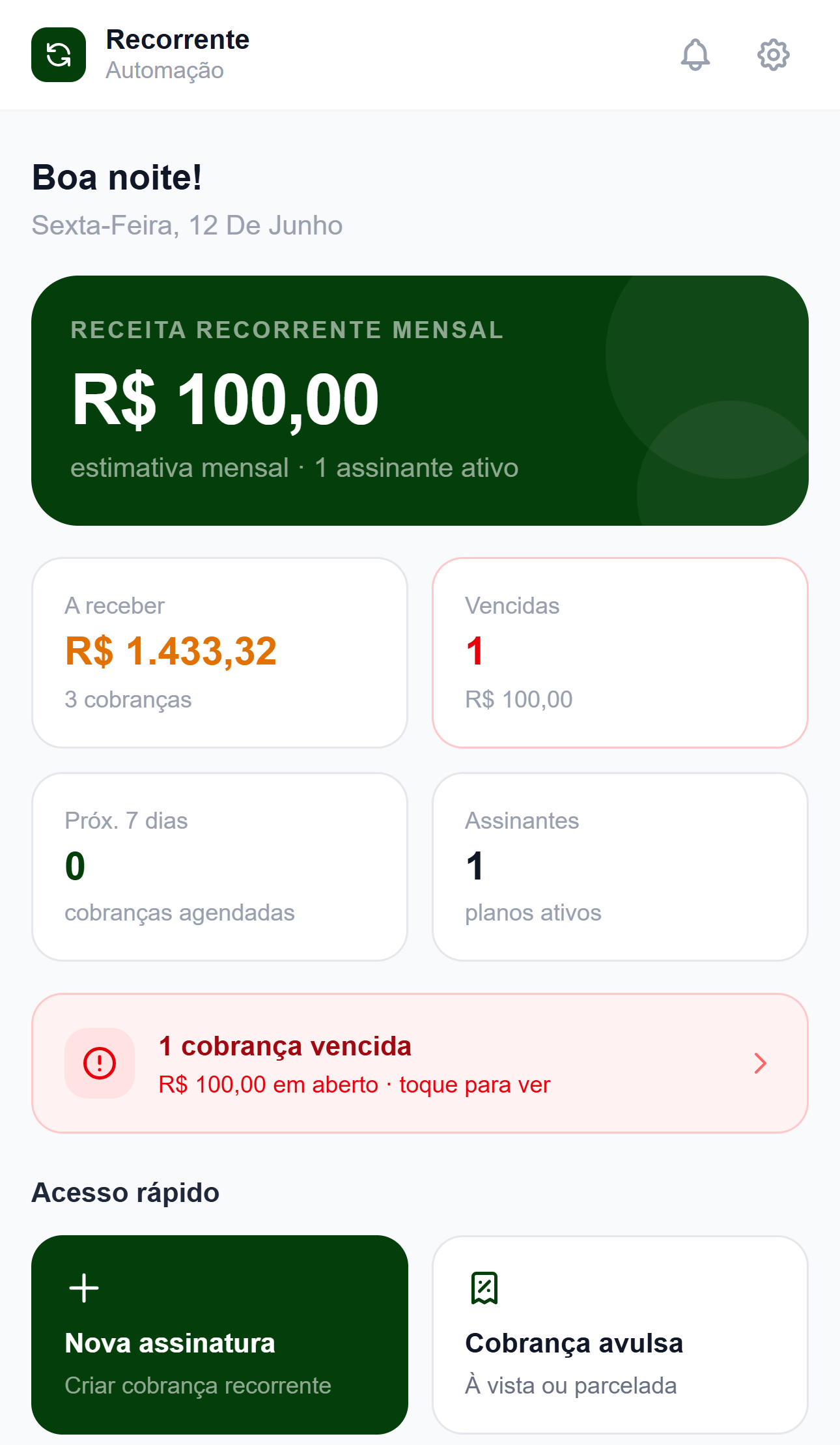 Painel do Recorrente com total de mensalidades, cobranças a receber e próximas cobranças